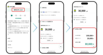 Vふるさと納税、Vポイントを寄附金額に充当可能に