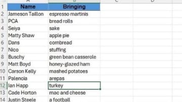 「誠也の考え方が好き」カブス日本人選手、“感謝祭に持参するもの”に米ファン歓喜　今永は安定の…