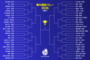 春高バレー男子の組み合わせが決定！