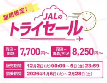 JALが国内線タイムセールを12/2開催。「トライセール」1月～2月搭乗分