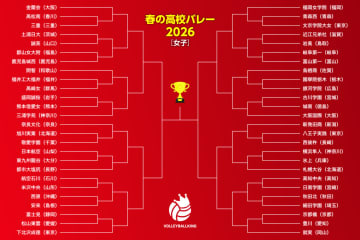 春高バレー女子の組み合わせが決定！