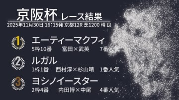 【京阪杯結果速報】エーティーマクフィが差し切り勝ち！　2着はルガル