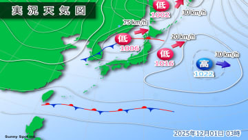 きょう1日(月)の天気　北日本では雨や雪に　北陸は天気下り坂へ　東日本～西日本太平洋側は広く晴れ