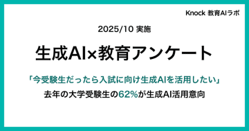大学新入生、AIを受験勉強に使ったのは37％、今受験生なら使いたいは62％
