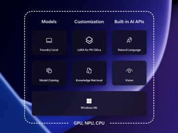 Microsoft、ローカルAIプラットフォーム「Microsoft Foundry on Windows」を発表／アプリ開発者やユーザーがWindowsで簡単にローカルAIモデルを扱えるようにする仕組み