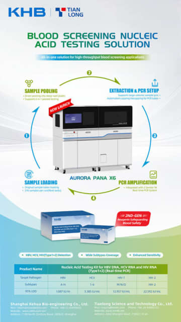 Tianlong、2025年世界エイズデー（World AIDS Day 2025）に革新的な血液スクリーニング・ソリューションで輸血の安全性を強化