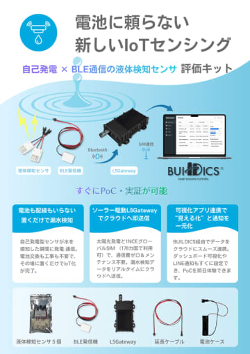 テクサーと藤倉コンポジット、電源レス漏水検知×L5Gゲートウェイの評価キットを共同開発　～スマートビルディングEXPO 2025で初披露。電源レス×月額ゼロ通信で、持続可能なビル管理を実現～