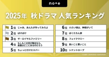 【秋ドラマ人気ランキング】1位は『じゃあ、あんたが作ってみろよ』！最終回まで見逃せない作品が目白押し！