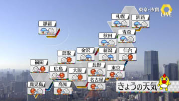 【天気】各地で12月とは思えない暖かさに　北海道は夕方にかけ暴風に警戒