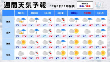 3日～4日は今季一番の寒気南下！北陸～山陰は平地も積雪となり初雪ラッシュや警報級の大雪の可能性！雪の見通しや備えを解説