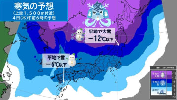 小春日和から一転 冬将軍襲来!! 北・東日本日本海側荒天・大雪 西日本日本海側でも積雪か