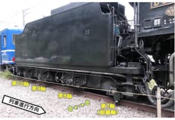 上越線「D51」試運転列車の脱線、炭水車に大きな輪重偏り 運輸安全委が国交省へ情報提供