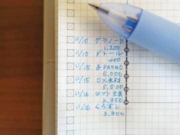 小さな習慣で暮らしが整った♪編集部4人の「今年始めてよかったこと・やめてよかったこと」