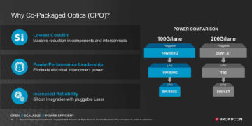LPOとLRO（1）Silicon OpticsにおけるCPOの問題と、別の選択肢として期待を集めるLPOの諸問題【ネット新技術】