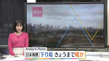 【天気】関東～九州で12月とは思えない暖かさ　日本海側は次第に下り坂