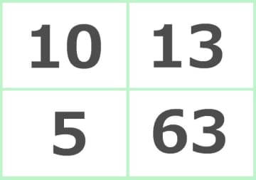 【心理テスト】どの数字が気になる？答えでわかる「あなたの人に誤解されているところ」
