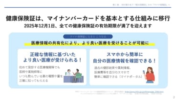健康保険証は「マイナ保険証」に移行