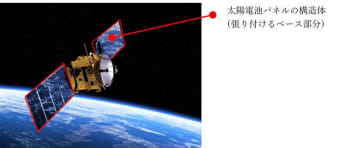 スーパーレジン工業【JAXA応援団結成記念イベント】に参加　「さがみはら宇宙博～宇宙とつながる、未来を応援する～」に出展いたします