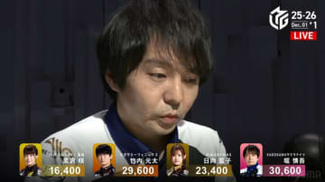 天才級雀士なら朝飯前 堀慎吾、正確無比のノーテン終了 ミスったらトップ→2着の重圧もへっちゃら ファン「さすがに実力」「すげー！」／麻雀・Mリーグ