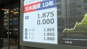 「長期金利」17年半ぶり高水準に…植田総裁発言うけ日銀“利上げ”に動くとの観測強まる　円相場一時154円67銭まで上昇