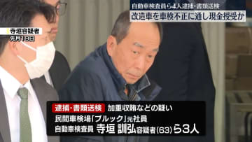 不正車検見返りに現金授受か　自動車検査員の男ら検挙