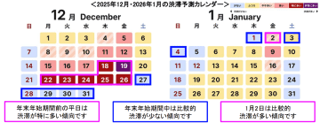首都高、年末年始の渋滞予測。12月18日～26日の平日は非常に混雑。湾岸線、アクアラインに注意
