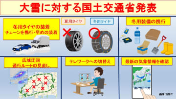 あすから冬将軍襲来　大雪に対する【国土交通省】からの呼びかけも