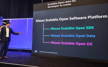 日産、SDVプラットフォーム「Nissan Scalable Open Software Platform」を発表