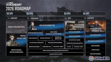 「The First Descendant」2026年のロードマップ＆12月アップデート概要が公開！新ディセンダント「アルティメット・ユジン」のプレイガイドも