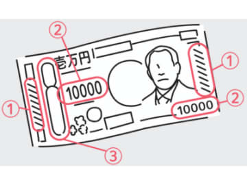 シンプルだからわかりやすい！「フラットデザイン・ユニバーサルデザイン」とは？【瞬解！ デザイン用語図鑑】