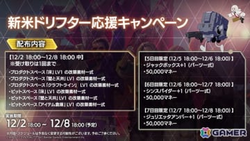 「SYNDUALITY Echo of Ada」がPS Plusの12月フリープレイに登場！新規プレイヤー応援キャンペーンが開始