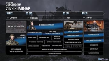 「The First Descendant」2026年ロードマップ公開！アルティメット・ユジンや新ダンジョン情報も解禁