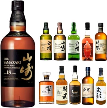 Amazonで「第3弾 2025年 福豆くじ」を466口限定で販売中　1/466「山崎18年」、1/466「白州18年」など11種類のウイスキーからいずれが1本が届く!