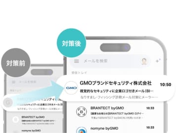 顧客を守るメール管理者のためのDMARCポリシー引き上げガイド【1】顧客と自社ブランドを“なりすまし”から守るDMARCポリシー段階的引き上げの意義