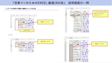 Excelのプロが教える [営業マンのためのExcel　厳選18の技] 公開　アタックリストのスマートな管理に役立つExcel技をご紹介　簡単で覚えやすい＋応用範囲が広い技だけに絞ってご紹介！便利技を使って効率的にリストデータを管理してみませんか？