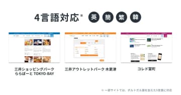 三井不動産／グループ内61施設の公式サイトに多言語化AIソリューション導入