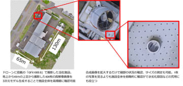 富士フイルムのミラーレスカメラ「GFX100S II」、3次元モデル生成ソフトウェア「PIX4Dmatic」に対応