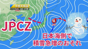 今日3日・明日4日の天気予報　JPCZが発生し日本海側で積雪急増のおそれ！太平洋側も『初雪＆年末年始の寒さ』に注意