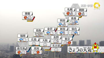 【天気】全国的に真冬の空気に　今季初の大雪、初雪で積雪も