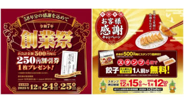 餃子の王将、スタンプを集めると餃子の追加注文が無料なほか250円割引券を配布するキャンペーン。12月15日から順次実施