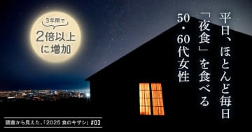 健康的に過ごしたい。“だから”夜食を食べる─50・60代女性の夜食事情─