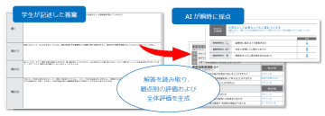 大学向けオンラインテスト「GPS-Academic」、記述問題の採点にAIによる自動採点を導入して即日返却を実現
