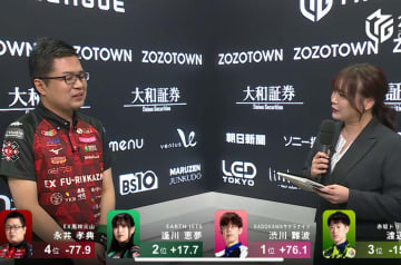 【Ｍリーグ】新加入ながら個人スコアトップ！まつかよが見た永井孝典選手