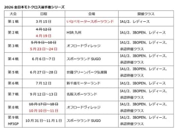 MFJ が2026年「全日本モトクロス選手権」の更新版カレンダーを発表／3/15開幕戦・全9戦予定