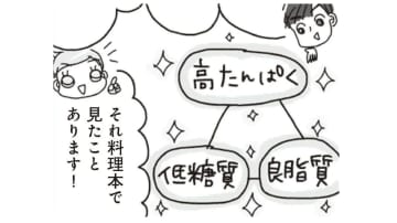 「高たんぱく・良脂質・低糖質」でヤセが加速する?! 「食事メニューのマトリクス」を参考に献立を考えよう!!【アラフィフ母さんが7kg痩せた！奇跡の仕組みダイエット #16】