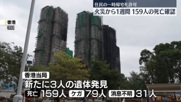 159人の死亡確認、31人と連絡取れず　延焼した7棟全ての捜索完了　香港マンション火災