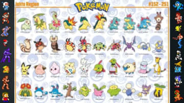 “ヒノアラシは中国で罰金”、ロシアのトンデモ「ポケモン図鑑」にはジョウト地方編があった！？その英訳が公開