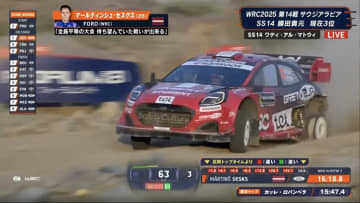 「あれで150キロ出ていたのか…」世界ラリー、ホイール剥き出しも“超高速”の衝撃光景に「よくこれで走るな」驚く声