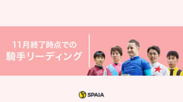 月間30勝のルメール騎手が首位浮上　戸崎騎手に7勝差【11月終了時の騎手リーディング】