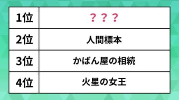【映画・ドラマ化目前！】今読むべき原作本ランキングTOP10。首位は1月公開のあの感動作